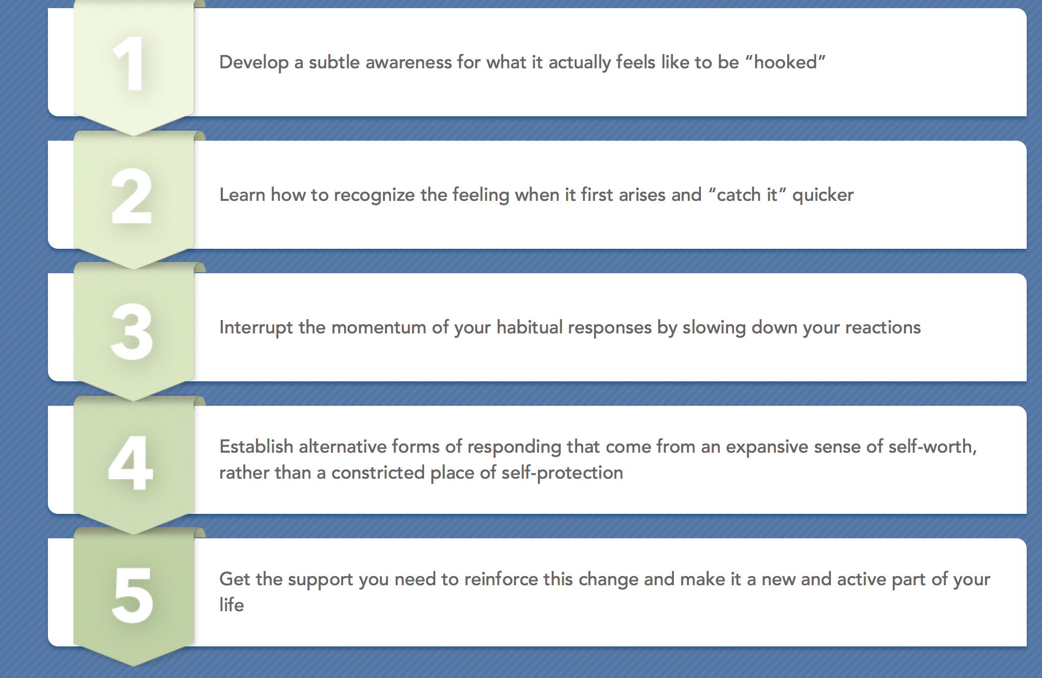 PemaChodronRespondBetter